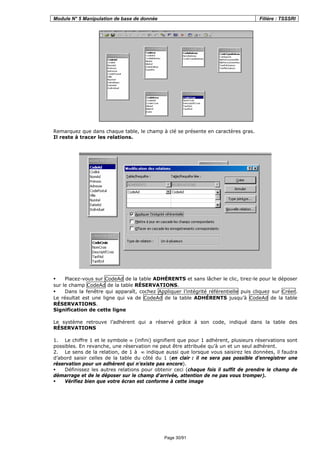 Module N° 5 Manipulation de base de donnée Filière : TSSSRI
Page 30/91
Remarquez que dans chaque table, le champ à clé se présente en caractères gras.
Il reste à tracer les relations.
Placez-vous sur CodeAd de la table ADHÉRENTS et sans lâcher le clic, tirez-le pour le déposer
sur le champ CodeAd de la table RÉSERVATIONS.
Dans la fenêtre qui apparaît, cochez Appliquer l’intégrité référentielle puis cliquez sur Créer.
Le résultat est une ligne qui va de CodeAd de la table ADHÉRENTS jusqu’à CodeAd de la table
RÉSERVATIONS.
Signification de cette ligne
Le système retrouve l’adhérent qui a réservé grâce à son code, indiqué dans la table des
RÉSERVATIONS
1. Le chiffre 1 et le symbole ∞ (infini) signifient que pour 1 adhérent, plusieurs réservations sont
possibles. En revanche, une réservation ne peut être attribuée qu’à un et un seul adhérent.
2. Le sens de la relation, de 1 à ∞ indique aussi que lorsque vous saisirez les données, il faudra
d’abord saisir celles de la table du côté du 1 (en clair : il ne sera pas possible d’enregistrer une
réservation pour un adhérent qui n’existe pas encore).
Définissez les autres relations pour obtenir ceci (chaque fois il suffit de prendre le champ de
démarrage et de le déposer sur le champ d'arrivée, attention de ne pas vous tromper).
Vérifiez bien que votre écran est conforme à cette image
 