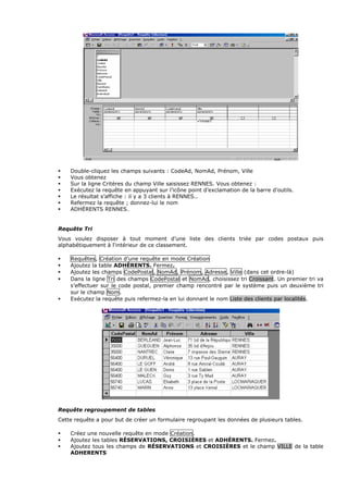 Double-cliquez les champs suivants : CodeAd, NomAd, Prénom, Ville
Vous obtenez
Sur la ligne Critères du champ Ville saisissez RENNES. Vous obtenez :
Exécutez la requête en appuyant sur l’icône point d’exclamation de la barre d’outils.
Le résultat s’affiche : il y a 3 clients à RENNES..
Refermez la requête ; donnez-lui le nom
ADHÉRENTS RENNES.
Requête Tri
Vous voulez disposer à tout moment d’une liste des clients triée par codes postaux puis
alphabétiquement à l‘intérieur de ce classement.
Requêtes, Création d’une requête en mode Création
Ajoutez la table ADHÉRENTS. Fermez.
Ajoutez les champs CodePostal, NomAd, Prénom, Adresse, Ville (dans cet ordre-là)
Dans la ligne Tri des champs CodePostal et NomAd, choisissez tri Croissant. Un premier tri va
s’effectuer sur le code postal, premier champ rencontré par le système puis un deuxième tri
sur le champ Nom.
Exécutez la requête puis refermez-la en lui donnant le nom Liste des clients par localités.
Requête regroupement de tables
Cette requête a pour but de créer un formulaire regroupant les données de plusieurs tables.
Créez une nouvelle requête en mode Création.
Ajoutez les tables RÉSERVATIONS, CROISIÈRES et ADHÉRENTS. Fermez.
Ajoutez tous les champs de RÉSERVATIONS et CROISIÈRES et le champ VILLE de la table
ADHERENTS
 