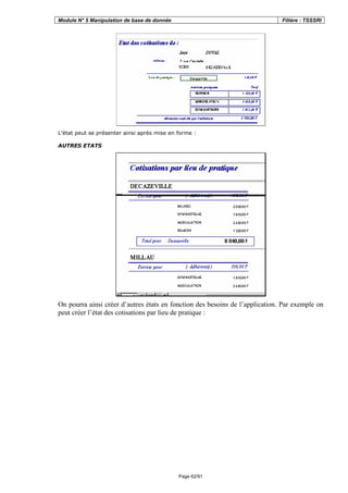 Module N° 5 Manipulation de base de donnée Filière : TSSSRI
Page 62/91
L’état peut se présenter ainsi après mise en forme :
AUTRES ETATS
On pourra ainsi créer d’autres états en fonction des besoins de l’application. Par exemple on
peut créer l’état des cotisations par lieu de pratique :
 
