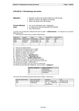 Module N° 5 Manipulation de base de donnée Filière : TSSSRI
Page 66/91
ATELIER N° 2 Remplissage des tables
Objectifs : • Remplir et saisir les donnée table sous MS Access
• Mettre en forme des tables et Champs
• Gérer les tables sous MS Access
Travail effectué
avec:
• Un micro-ordinateur par 2 stagiaires
• Un logiciel de base de données MS ACCESS
• Une imprimante
1) Entrez les données des médicaments dans la table « médicaments », en cliquant sur le bouton
table puis ouvrir.
• Informations à saisir dans la table médicaments :
Référence
Médicament
Libelle
Médicament
Date
Péremption
Prix
unitaire
Quantité en
Stock
Quantité en
Seuil
0001 Doliprane 01/01/2004 12 100 20
0002 Aspégic 12/03/2004 50 200 50
…. ….
…. ….
2) Triez les enregistrements
3) Recherchez l’enregistrement n° 0007
4) Supprimer l’enregistrement n° 0007
5) Modifier la largeur des colonnes
6) Modifier la hauteur des lignes
7) Masquer la colonne « Quantité min »
8) Réafficher la colonne « Quantité min ».
9) Figez la colonne « Libelle médicament »
10) Changer la couleur de l’arrière plan de la table
11) Faites une copie de la table (Données et structure)
12) Renommez la table « Médicament »
13) Supprimez la table que vous venez de renommer.
14) Entrez les données des Catégories dans la table « catégorie »
Numéro catégorie Libellé catégorie
01 Antibiotique
02 Antiinflamatoire
03 Antalgique
…. ….
15) Entrez les données des pharmacies dans la table « pharmacie »
Numéro pharmacie Nom pharmacie Adresse Tel
001 Pharma-Maroc 36 Av Toubkal Fès 56-89-75-55
002 MédiAgdal 25 Av mohamed V
Casablanca
75-48-89-36
…. ……
 