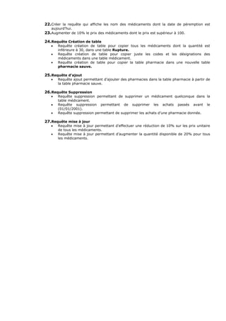 22.Créer la requête qui affiche les nom des médicaments dont la date de péremption est
aujourd’hui.
23.Augmenter de 10% le prix des médicaments dont le prix est supérieur à 100.
24.Requête Création de table
• Requête création de table pour copier tous les médicaments dont la quantité est
inférieure à 30, dans une table Rupture.
• Requête création de table pour copier juste les codes et les désignations des
médicaments dans une table médicament.
• Requête création de table pour copier la table pharmacie dans une nouvelle table
pharmacie sauve.
25.Requête d’ajout
• Requête ajout permettant d’ajouter des pharmacies dans la table pharmacie à partir de
la table pharmacie sauve.
26.Requête Suppression
• Requête suppression permettant de supprimer un médicament quelconque dans la
table médicament.
• Requête suppression permettant de supprimer les achats passés avant le
(01/01/2001).
• Requête suppression permettant de supprimer les achats d’une pharmacie donnée.
27.Requête mise à jour
• Requête mise à jour permettant d’effectuer une réduction de 10% sur les prix unitaire
de tous les médicaments.
• Requête mise à jour permettant d’augmenter la quantité disponible de 20% pour tous
les médicaments.
 