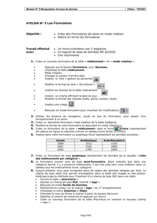 Module N° 5 Manipulation de base de donnée Filière : TSSSRI
Page 70/91
ATELIER N° 5 Les Formulaires
Objectifs : • Créer des Formulaires de saisie en mode création
• Mettre en forme les formulaires
Travail effectué
avec:
• Un micro-ordinateur par 2 stagiaires
• Un logiciel de base de données MS ACCESS
• Une imprimante
1. Créez un nouveau formulaire de la table « médicament » en « mode création ».
Appuyez sur le bouton Formulaire, puis Nouveau.
Choisissez la table médicament.
Mode création.
Changez la couleur d’arrière plan.
Insérez le titre « gestion du personnel »
Modifier le format du titre « 3D enfoncé ».
Insérez les champs de la table médicament.
Insérez un champ affichant la date du jour.
Modifiez le format des champs (taille, police, couleur, style).
Insérez une image.
Basculez en mode formulaire pour visualiser les modifications.
2. Utilisez les boutons de navigation, situés en bas du formulaire, pour passer d’un
enregistrement à un autre.
3. Créez un deuxième formulaire mode création de la table Catégorie.
4. Modifiez le format de votre formulaire en basculant en mode création.
5. Créez un formulaire de la table « médicament» dans le format tabulaire (représentant
les valeurs en lignes et colonnes comme un tableau d’une feuille de calcul).
6. Insérez dans votre formulaire un graphique Excel représentant les données suivantes :
Année Antibiotique Antinflamatoire
2000 1012 1520
2001 1520 2006
2002 1789 2500
7. Créez un formulaire de type graphique représentant les données de la requête « Liste
des médicaments par catégorie ».
8. Le formulaire suivant sera de type sous-formulaire. Etant entendu que dans une
catégorie donné, il y a plusieurs médicament, il est très utile pour vous d’obtenir dans un
tableau tout les médicaments d’une catégorie.
9. Jusqu’à présent, vous avez enregistré dans les tables des données rédigées par écrit. Le
champ de type objet OLE permet d’enregistrer dans la table des images ou des photos.
Voilà pas à pas la méthode pour l’insertion d’un champ de type OLE dans une table.
• Ouvrez la table « pharmacie ».
• Ajoutez un champ de type OLE, nommé « logo ».
• Basculez en mode feuille de données.
• Positionnez le curseur sur le champ « logo » du 1er
enregistrement.
• Choisissez le menu Insertion / Objet.
• Cherchez le nom du fichier à insérer à partir du bouton Parcourir.
• Spécifier le chemin de recherche et appuyer sur Ouvrir.
• Créer un nouveau formulaire de la table Pharmacie en insérant le nouveau champ
« logo ».
 