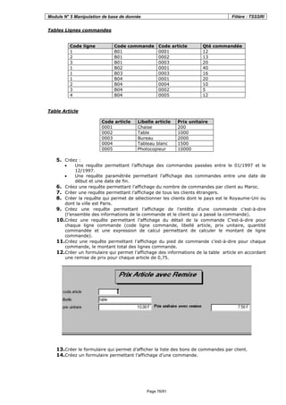 Module N° 5 Manipulation de base de donnée Filière : TSSSRI
Page 76/91
Tables Lignes commandes
Code ligne Code commande Code article Qté commandée
1 B01 0001 12
2 B01 0002 13
3 B01 0003 20
1 B02 0001 40
1 B03 0003 16
1 B04 0001 20
2 B04 0004 10
3 B04 0002 5
4 B04 0005 12
Table Article
Code article Libelle article Prix unitaire
0001 Chaise 200
0002 Table 1000
0003 Bureau 2000
0004 Tableau blanc 1500
0005 Photocopieur 10000
5. Créez :
• Une requête permettant l’affichage des commandes passées entre le 01/1997 et le
12/1997.
• Une requête paramétrée permettant l’affichage des commandes entre une date de
début et une date de fin.
6. Créez une requête permettant l’affichage du nombre de commandes par client au Maroc.
7. Créer une requête permettant l’affichage de tous les clients étrangers.
8. Créer la requête qui permet de sélectionner les clients dont le pays est le Royaume-Uni ou
dont la ville est Paris.
9. Créez une requête permettant l’affichage de l’entête d’une commande c’est-à-dire
(l’ensemble des informations de la commande et le client qui a passé la commande).
10.Créez une requête permettant l’affichage du détail de la commande C’est-à-dire pour
chaque ligne commande (code ligne commande, libellé article, prix unitaire, quantité
commandée et une expression de calcul permettant de calculer le montant de ligne
commande).
11.Créez une requête permettant l’affichage du pied de commande c’est-à-dire pour chaque
commande, le montant total des lignes commande.
12.Créer un formulaire qui permet l’affichage des informations de la table article en accordant
une remise de prix pour chaque article de 0,75.
13.Créer le formulaire qui permet d’afficher la liste des bons de commandes par client.
14.Créez un formulaire permettant l’affichage d’une commande.
 
