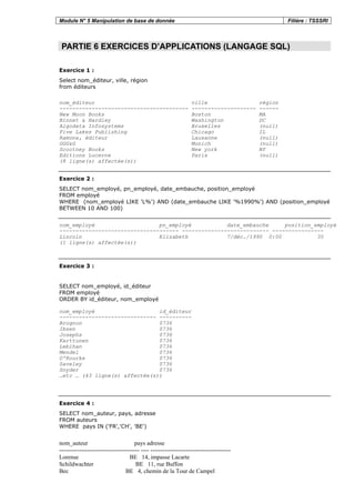 Module N° 5 Manipulation de base de donnée Filière : TSSSRI
PARTIE 6 EXERCICES D’APPLICATIONS (LANGAGE SQL)
Exercice 1 :
Select nom_éditeur, ville, région
from éditeurs
nom_éditeur ville région
---------------------------------------- -------------------- ------
New Moon Books Boston MA
Binnet & Hardley Washington DC
Algodata Infosystems Bruxelles (null)
Five Lakes Publishing Chicago IL
Ramona, éditeur Lausanne (null)
GGG&G Munich (null)
Scootney Books New york NY
Editions Lucerne Paris (null)
(8 ligne(s) affectée(s))
Exercice 2 :
SELECT nom_employé, pn_employé, date_embauche, position_employé
FROM employé
WHERE (nom_employé LIKE 'L%') AND (date_embauche LIKE '%1990%') AND (position_employé
BETWEEN 10 AND 100)
nom_employé pn_employé date_embauche position_employé
------------------------------------- --------------------------- ----------------
Lincoln Elizabeth 7/déc./1990 0:00 35
(1 ligne(s) affectée(s))
Exercice 3 :
SELECT nom_employé, id_éditeur
FROM employé
ORDER BY id_éditeur, nom_employé
nom_employé id_éditeur
------------------------------ ----------
Brognon 0736
Ibsen 0736
Josephs 0736
Karttunen 0736
Lebihan 0736
Mendel 0736
O'Rourke 0736
Saveley 0736
Snyder 0736
…etc … (43 ligne(s) affectée(s))
Exercice 4 :
SELECT nom_auteur, pays, adresse
FROM auteurs
WHERE pays IN ('FR','CH', 'BE')
nom_auteur pays adresse
---------------------------------------- ---- ----------------------------------------
Lorense BE 14, impasse Lacarte
Schildwachter BE 11, rue Buffon
Bec BE 4, chemin de la Tour de Campel
 