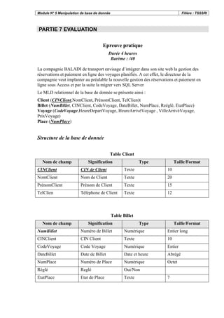 Module N° 5 Manipulation de base de donnée Filière : TSSSRI
PARTIE 7 EVALUATION
Epreuve pratique
Durée 4 heures
Barème : /40
La compagnie BALADI de transport envisage d’intégrer dans son site web la gestion des
réservations et paiement en ligne des voyages planifiés. A cet effet, le directeur de la
compagnie veut implanter au préalable la nouvelle gestion des réservations et paiement en
ligne sous Access et par la suite la migrer vers SQL Server
Le MLD relationnel de la base de donnée se présente ainsi :
Client (CINClient,NomClient, PrénomClient, TelClien)t
Billet (NumBillet, CINClient, CodeVoyage, DateBillet, NumPlace, Reéglé, EtatPlace)
Voyage (CodeVoyage,HeureDepartVoyage, HeureArrivéVoyage , VilleArrivéVoyage,
PrixVoyage)
Place (NumPlace)
Structure de la base de donnée
Table Client
Nom de champ Signification Type Taille/Format
CINClient CIN de Client Texte 10
NomClient Nom de Client Texte 20
PrénomClient Prénom de Client Texte 15
TelClien Téléphone de Client Texte 12
Table Billet
Nom de champ Signification Type Taille/Format
NumBillet Numéro de Billet Numérique Entier long
CINClient CIN Client Texte 10
CodeVoyage Code Voyage Numérique Entier
DateBillet Date de Billet Date et heure Abrégé
NumPlace Numéro de Place Numérique Octet
Réglé Reglé Oui/Non
EtatPlace Etat de Place Texte 7
 