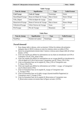 Module N° 5 Manipulation de base de donnée Filière : TSSSRI
Page 84/91
Table Voyage
Nom de champ Signification Type Taille/Format
CodeVoyage Code de Voyage Numerique Entier
HeureDepartVoyage Heure de Départ de Voyage Date et heure Heure Abrégé
Ville_Départ Ville de départ de voyage texte 15
HeureArrivéVoyage Heure d’Arriver de Voyage Date et heure Heure Abrégé
VilleArrivéVoyage Ville d’Arriver de Voyage Texte 15
PrixVoyage Prix de Voyage Monetaire Dh
Table Place
Nom de champ Signification Type Taille/Format
NumPlace Numéro de la place Numérique octet
Travail demandé
1. Pour chaque table ci-dessus, créer sa structure. Utiliser les mêmes clés primaires
indiquées dans le MLD ci-dessus et créer les relations entrer ces tables (4 Pts)
2. Saisie les enregistrements donnés dans l’annexe ci-dessus pour chaque table de la base
donnée. (2 Pts)
3. Créer une requête qui affiche les informations sur un client en introduisant son CIN et
l’entreprise sous R_CIN_client (3 Pts)
4. Créer une requête qui affiche les informations sur un voyage planifié en introduisant la
ville de départ et la ville d’arriver puis l’enregistrer sous R_Client_CIN (3 Pts)
5. Créer un formulaire base sur la requête R_Client_CIN et l’enregistrer sous
F_Client_CIN (3 Pts)
6. Créer une requête qui affiche les informations sur le billet + voyage et l’enregistrer
sous R_Réservation (3 Pts)
7. Créer un formulaire base sur la requête R_voyage et l’enregistrer sous
F_Voyage (3 Pts)
8. Créer un formulaire base sur la table voyage (Ajouter/modifier/Supprimer) et
l’enregistrer sous F_Voyage (3 Pts)
9. Créer un formulaire base sur la requête R_Réservation et l’enregistrer sous
F_Réservation comme est montre dans la figure suivante :(10 Pts)
 