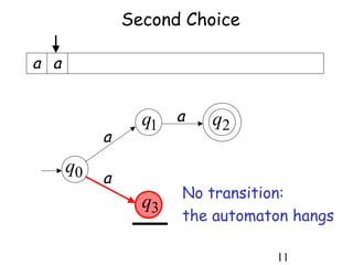 Second Choice

a a


                 q1 a    q2
           a
      q0
           a
                      No transition:
                 q3
                      the automaton hangs

                                 11
 