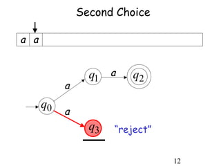 Second Choice

a a


                 q1 a     q2
           a
      q0
           a
                 q3   “reject”


                                 12
 