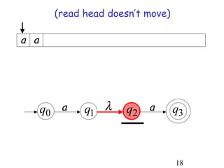 (read head doesn’t move)

a a




      q0 a    q1 λ    q2 a         q3



                                   18
 