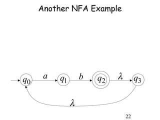 Another NFA Example




q0    a   q1       b   q2   λ        q3

               λ
                                22
 