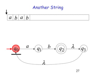 Another String

a b a b




 q0   a     q1       b   q2   λ        q3

                 λ
                                  27
 
