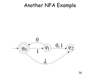 Another NFA Example




     0
q0       q1   0, 1 q2
     1
         λ
                        36
 