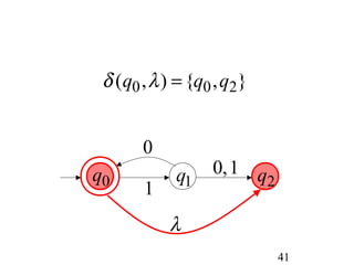 δ (q0 , λ ) = {q0 , q2 }


       0
q0           q1    0, 1 q
                         2
       1
            λ
                             41
 