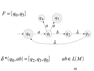 F = { q0 ,q5 }
                          q4             q5
                               a     a
                  q0     a     q1        b      q2    λ     q3
                                     λ


δ * ( q0 , ab ) = { q2 , q3 , q0 }            ab ∈ L( M )
                                                     48
 