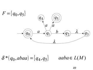 F = { q0 ,q5 }
                        q4            q5
                             a    a
                 q0    a     q1       b      q2    λ   q3
                                  λ


δ * ( q0 , abaa ) = { q4 , q5 }            aaba ∈ L(M )
                                                  49
 