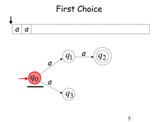 First Choice

a a


                 q1 a    q2
           a
      q0
           a
                 q3

                              5
 
