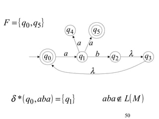 F = { q0 ,q5 }
                      q4              q5
                             a    a
                 q0   a      q1       b      q2    λ      q3
                                  λ


  δ * ( q0 , aba ) = { q1}                 aba ∉ L( M )
                                                  50
 