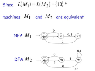 Since    L( M1 ) = L( M 2 ) = {10} *

machines      M1 and M 2 are equivalent

                            0
        NFA   M1      q0        q1     0, 1    q2
                            1
                                 λ

                                               0,1
                            0
        DFA   M2      q0        q1      1      q2
                            1
                                 0
                                              57
 
