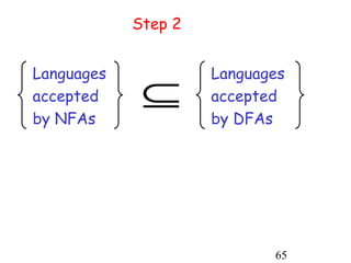 Step 2


Languages            Languages
accepted     ⊆       accepted
by NFAs              by DFAs




                            65
 