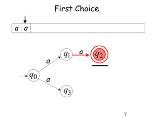 First Choice

a a


                 q1 a    q2
           a
      q0
           a
                 q3

                              7
 