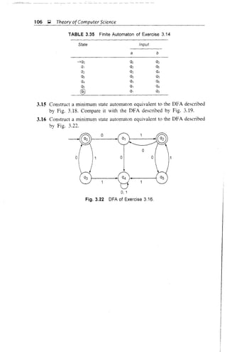 106 ~ Theory ofComputer Science
TABLE 3.35 Finite Automaton of Exercise 3.14
State Input
a b
-}qo qo q3
q, q2 q5
q2 q3 q4
q3 qo q5
q4 qo q6
q5 q1 q4
@ q1 q3
3.15 Construct a minimum state automaton equivalent to the DFA described
by Fig. 3.18. Compare it with the DFA described by Fig. 3.19.
3.16 Construct a minimum state automaton equivalent to the DFA described
by Fig. 3.22.
o
o
~
I-----.~---_....
tJ0.1
Fig. 3.22 DFA of Exercise 3.16.
 
