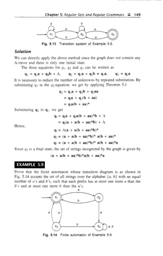 Chapter 5: Regular Sets and Regular Grammars w 149
a b
Fig. 5.13 Transition system of Example 5.8.
Solution
We can directly apply the above method since the graph does not contain any
A-move and there is only one initial state.
The three equations for q]. q2 and q3 can be written as
ql = q]a + q2b + A, q2 = q]a + q2b + q3a. q3 = q2a
It is necessary to reduce the number of unknowns by repeated substitution. By
substituting q3 in the q2-equation. we get by applying Theorem 5.1
q2 =q]a + q2b + q2aa
= qla + q2(b + aa)
= qla(b + aa)*
Substituting q2 in ql' we get
ql =qla + qla(b + aa)*b + A
= ql(a + a(b + aa)*b) + A
Hence,
ql =A(a + a(b + aa)*b)*
q2 = (a + a(b + aa)*b)* a(b + aa)*
q3 = (a + a(b + aa)*b)* a(b + aa)*a
Since q3 is a final state, the set of strings recognized by the graph is given by
(a + a(b + aa)*b)*a(b + aa)*a
EXAMPLE 5.9
Prove that the finite automaton whose transitIOn diagram is as shown in
Fig. 5.14 accepts the set of all strings over the alphabet {a, b} with an equal
number of a's and b's, such that each prefix has at most one more a than the
b's and at most one more b than the a's.
a
b
b
a
a,b
Fig. 5.14 Finite automaton of Example 5.9.
 