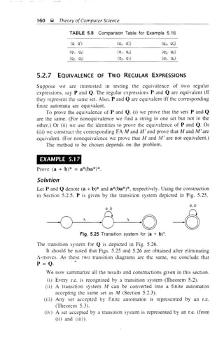 160 ~ Theory ofComputer Science
TABLE 5.8 Comparison Table for Example 5.16
(q. c()
(qi, q4)
(q2' qs)
(q'I' q4)
(Q3' q7)
5.2.7 EQUIVALENCE OF Two REGULAR EXPRESSIONS
Suppose we are interested in testing the equivalence of two regular
expressions, say P and Q. The regular expressions P and Q are equivalent iff
they represent the same set. Also, P and Q are equivalent iff the corresponding
finite automata are equivalent.
To prove the equivalence of P and Q, (i) we prove that the sets P and Q
are the same. (For nonequivalence we find a string in one set but not in the
other.) Or (ii) we use the identities to prove the equivalence of P and Q. Or
(iii) we construct the corresponding FA M and M' and prove that M and M' are
equivalent. (For nonequivalence we prove that M and lvi' are not equivalent.)
The method to be chosen depends on the problem.
EXAMPLE 5.1 7
Prove (a + b)* =a*(ba*)*.
Solution
Let P and Q denote (a + b)* and a*(ba*)*, respectively. Using the construction
in Section 5.2.5, P is given by the transition system depicted in Fig. 5.25.
A
a, b
I-----A---..{O
a, b
Fig. 5.25 Transition system for (a + b)*.
The transition system for Q is depicted in Fig. 5.26.
It should be noted that Figs. 5.25 and 5.26 are obtained after eliminating
A-moves. As these two transition diagrams are the same, we conclude that
P = Q. . ..
We now summarize all the results and constructions given in this section.
(i) Every r.e. is recognized by a transition system (Theorem 5.2).
(ii) A transition system M can be converted into a finite automaton
accepting the same set as M (Section 5.2.3).
(iii) Any set accepted by finite automaton is represented by an r.e.
(Theorem 5.3).
(iv) A set accepted by a transition system is represented by an r.e. (from
(ii) and (iii».
 