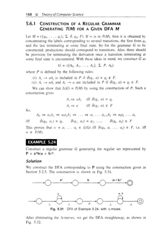 168 J;! Theory ofComputer Science
5.6.1 CONSTRUCTION OF A REGULAR GRAMMAR
GENERATING T(M) FOR A GIVEN DFA M
Let lv! = ({q(j, .... qll}, L. 8. qo, F). If w is in T(M), then it is obtained by
concatenating the labels conesponding to several transitions, the first from qo
and the last tem1inating at some final state. So for the grammar G to be
constructed. productions should conespond to transitions. Also, there should
be provision for tenninating the derivation once a transition tenninating at
some final state is encountered. With these ideas in mind, we construct G as
G = ({Ao, Aj, .... All}, .L p. ,10)
where P is defined by the following rules:
(i) Ai -'> aA j is included in P if 8(qi' a) = qj eo F.
(ii) Ai -'> aA) and Ai -'> a are included in P if 8(qi' a) = qj E F.
We can show that L(G) = T(M) by using the construction of P. Such a
construction gives
Ai:=} aAj iff 8(qi, a) = qi
Ai:=} a iff 8(qi' a) E F
So.
,10 :=} alA 1 :=} ala:A: :=} ... :=} a1 ... ak-lAk :=} ala2 ... ak
iff 8(qo. aj) = qjo 8(qj. a2) = q:• ..., 8(qk' ak) E F
This proves that H' = aj ... ak E L(G) iff 8(qo, aj ... ak) E F, l.e. iff
W E T(M).
EXAMPLE 5.24
Construct a regular grammar G generating the regular set represented by
P = a*b(a + b)*.
Solution
We construct the DFA conesponding to P using the construction given III
Section 5.2.5. The construction is shown in Fig. 5.31.
---+I'OI--_a*__'O}-__b .~
A
a, b
Fig. 5.31
a
--o----:--Of----.-,- I b j
DFA of Example 5.24, with A-moves.
After eliminating the A-moves. we get the DFA straightaway, as shown in
Fig. 5.32.
 