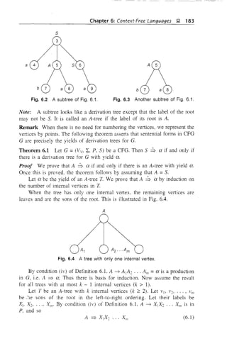 Chapter 6: Context-Free Languages l;! 183
a
Fig. 6.2 A subtree of Fig. 6.1. Fig. 6.3 Another subtree of Fig. 6.1.
Note: A subtree looks like a derivation tree except that the label of the root
may not be S. It is called an A-tree if the label of its root is A.
Remark When there is no need for numbering the vertices, we represent the
vertices by points. The following theorem asserts that sentential forms in CFG
G are precisely the yields of derivation trees for G.
Theorem 6.1 Let G =(Vv, L, P, S) be a CFG. Then S ::S ex if and only if
there is a derivation tree for G with yield ex.
Proof We prove that A :b ex if and only if there is an A-tree with yield ex.
Once this is proved. the theorem follows by assuming that A = S.
Let ex be the yield of an A-tree T. We prove that A :b ex by induction on
the number of internal vertices in T.
When the tree has only one internal vertex, the remaining vertices are
leaves and are the sons of the root. This is illustrated in Fig. 6.4.
A
Fig. 6.4 A tree with only one internal vertex.
By condition (iv) of Definition 6.1. A -7 A IA~ ... Am = ex is a production
III G, i.e. A => ex. Thus there is basis for induction. Now assume the result
for all trees with at most k - 1 internal vertices (k > 1).
Let T be an A-tree with k internal vertices (k 2: 2). Let 1'1, v~, ... , Vm
be ;;le sons of the root in the left-to-right ordering. Let their labels be
Xl' X~. .... X1I1 • By condition (iv) of Definition 6.1, A -7 XJX~ ... Xm is in
P. and so
(6.1)
 