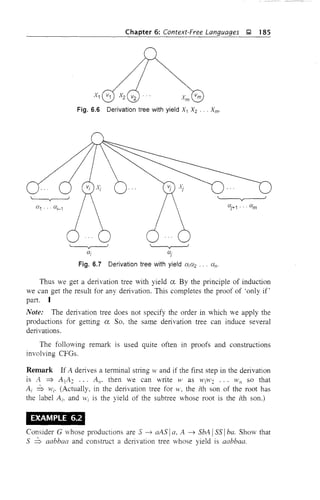 Chapter 6: Context-Free Languages g 185
Fig. 6.6 Derivation tree with yield x1 x2 ... Xm.
0'1 ... 0'i-1
Fig. 6.7 Derivation tree with yield [i1C(2 ... [in'
Thus we get a derivation tree with yield a By the principle of induction
we can get the result for any derivation. This completes the proof of 'only if'
part. I
Note: The derivation tree does not specify the order in which we apply the
productions for getting a So. the same derivation tree can induce several
derivations.
The following remark is used quite often in proofs and constructions
involving CFOs.
Remark If A derives a terminal string wand if the first step in the derivation
is A ::::::> A lA2 ... Al1' then we can write w as WIW2 ... WI1 so that
Ai ==> H'i' (Actually, in the derivation tree for w, the ith son of the root has
the label Ai' and 'Vi is the yield of the subtree vhose root is the ith son.)
EXAMPLE 6.2
Consider G whose productions are 5 ---'7 aAS Ia, A ---'7 SbA ISS Iba. Show that
S ==> aabbaa and construct a derivation tree whose yield is aabbaa.
 