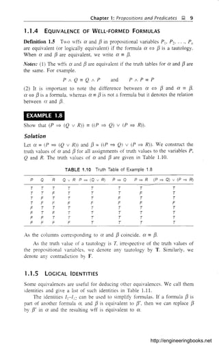 Chapter 1: Propositions and Predicates ~ 9
1.1.4 EQUIVALENCE OF WELL-FORMED FORMULAS
Definition 1.5 Two wffs 0: and {3 in propositional variables P b P2, ' , ., P"
are equivalent (or logically equivalent) if the fOTI11ula 0: q {3 is a tautology.
When 0: and {3 are equivalent, we write 0: == {3.
Notes: (1) The wffs 0: and {3 are equivalent if the truth tables for 0: and {3 are
the same. For example.
and
(2) It is important to note the difference between 0: q {3 and 0: == {3.
0: q {3 is a fOTI11ula. whereas 0: == {3 is not a fOTI11ula but it denotes the relation
between [f. and {3.
EXAMPLE 1.8
Show that (P ==> (Q v R) == ((P ==> Q) v (P ==> R).
Solution
Let 0: = (P ==> (Q v R») and {3 = ((P ==> Q) v (P ==> R). We construct the
truth values of [f. and {3 for all assignments of truth values to the variables P,
Q and R. The truth values of 0: and {3 are given in Table 1.10.
TABLE 1.10 Truth Table of Example 1.8
P Q R QvR P => (Q v R) P=>Q P=>R (P=> Q) v (P => R)
~
T T T T T T T T
T T F T T T F T
T F T T T F T T
T F F F F F F F
F T T T T T T T
F T F T T T T T
F F T T T T T T
F F F F T T
T TI
As the columns corresponding to [f. and {3 coincide. [f. == {3.
As the truth value of a tautology is T, irrespective of the truth values of
the propositional variables. we denote any tautology by T. Similarly, we
denote any contradiction by F.
1.1.5 LOGICAL IDENTITIES
Some equivalences are useful for deducing other equivalences. We call them
Identities and give a list of such identities in Table 1.11.
The identities 11-112 can be used to simplify fOTI11ulas. If a fOTI11ula {3 is
pmi of another fOTI11ula [f., and {3 is equivalent to {3'. then we can replace {3
by {3' in 0: and the resulting wff is equivalent to a.
http://engineeringbooks.net
 