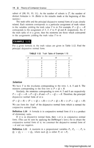 14 ~ Theory ofComputer Science
subset of {OO, 01, 10, 11}. As the number of subsets is 24
, the number of
distinct formulas is 16. (Refer to the remarks made at the beginning of this
section.)
The truth table and the principal disjunctive normal form of a are closely
related. Each minterm corresponds to a particular assignment of truth values
to the variables yielding the truth value T to a. For example, P 1 Q 1 --, R
corresponds to the assignment of T, T, F to P, Q and R, respectively. So, if
the truth table of a is given. then the minterms are those which correspond
to the assignments yielding the truth value T to ex.
EXAMPLE 1.1 5
For a given formula a, the truth values are given in Table 1.12. Find the
principal disjunctive normal form.
TABLE 1.12 Truth Table of Example 1.15
P Q R a
T T T T
T T F F
T F T F
T F F T
F T T T
F T F F
F F T F
F F F T
Solution
We have T in the a-column corresponding to the rows 1, 4, 5 and 8. The
minterm corresponding to the first row is P 1 Q 1 R.
Similarly, the mintem1S corresponding to rows 4, 5 and 8 are respectively
P 1 --, Q 1 ---, R, --, P 1 Q 1 Rand --, P 1 ---, Q 1 --, R. Therefore, the principal
disjunctive normal form of ex is
ifIQlmvifl--,QI--,mvbPIQlmvbPI--,QI--,m
We can form the 'dual' of the disjunctive normal form which is termed the
conjunctive normal form.
DefInition 1.10 A formula is in conjunctive normal form if it is a product
of elementary sums.
If a is in disjunctive normal form, then --, a is in conjunctive normal
form. (This can be seen by applying the DeMorgan's laws.) So to obtain the
conjunctive normal form of a, we construct the disjunctive normal form of
--, a and use negation.
Deimition 1.11 A maxterm in n propositional variables PI, P2, ••. , Pn is
Ql V Q2 V ... V QII' where each Qi is either Pi or --, Pi'
http://engineeringbooks.net
 