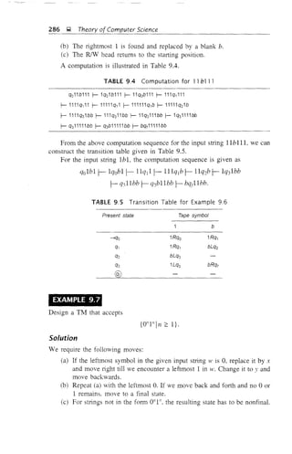 286 ~ Theory of Computer Science
(b) The rightmost 1 is found and replaced by a blank b.
(c) The RJW head returns to the starting position.
A computation is illustrated in Table 9.4.
TABLE 9.4 Computation for 11 h111
qo11b111 f- 1qo1b111 f- 11qob111 f- 111q1 111
f- 1111q1 11 f- 11111q1 1 f- 111111q1 b f- 11111q21b
f- 1111 q31 bb f- 111 q311 bb f- 11 q3111 bb f- 1q31111 bb
f- q311111bb f- q3b11111bb f- bqf11111bb
From the above computation sequence for the input string 11b11 L we can
construct the transition table given in Table 9.5.
For the input string Ibl, the computation sequence is given as
qolblI-lqobl 1- llql 1 1- 11lqj b r- 11q2b r- 1q31bb
r- q311bb r- q3bIlbb r- bqfl1bb.
TABLE 9.5 Transition Table for Example 9.6
Present state Tape symbof
b
---'fqo 1Rqo 1Rq1
q1 1Rq1 bLq2
q2 bLq3
q3 1Lq3 bRqf
@
EXAMPLE 9.7
Design a TM that accepts
{O"I"ln 2: l}.
Solution
We require the following moves:
(a) If the leftmost symbol in the given input string IV is 0, replace it by x
and move right till we encounter a leftmost 1 in ).i'. Change it to y and
move backwards.
(b) Repeat (a) with the leftmost O. If we move back and forth and no 0 or
1 remains. move to a final state.
(c) For strings not in the form 0"1", the resulting state has to be nonfinal.
 