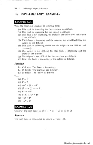 26 Q Theory ofComputer Science
1.6 SUPPLEMENTARY EXAMPLES
EXAMPLE 1.25
Write the following sentences in symbolic form:
(a) This book is interesting but the exercises are difficult.
(b) This book is interesting but the subject is difficult.
(c) This book is not interesting. the exercises are difficult but the subject
is not difficult.
(d) If this book is interesting and the exercises are not difficult then the
subject is not difficult.
(e) This book is interesting means that the subject is not difficult, and
conversely.
(f) The subject is not difficult but this book is interesting and the
exercises are difficult.
(g) The subject is not difficult but the exercises are difficult.
(h) Either the book is interesting or the subject is difficult.
Solution
Let P denote 'This book is interesting'.
Let Q denote 'The exercises are difficult'.
Let R denote 'The subject is difficult'.
Then:
(a) P / Q
(b) P / R
(c) -,P / Q / ,R
(d) (P / -, Q) =:} -, R
(e) P <=:> -, R
(f) (-,R) / (P / Q)
(g) -,R / Q
(h) -, P v R
EXAMPLE 1.26
Construct the truth table for ex = (-, P <=:> -, Q) <=:> Q <=:> R
Solution
The truth table is constructed as shown in Table 1.16.
http://engineeringbooks.net
 