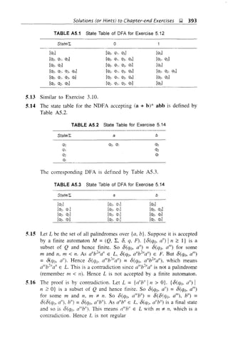 Solutions (or Hints) to Chapter-end Exercises J;i 393
TABLE A5.1 State Table of DFA for Exercise 5.12
StatelI 0
[qol
[qo, q" q3]
[qo, q2]
[qo, q" Q3, q4]
[qo, q" q3, q,]
[qo, q2, qs]
[qo, q" q3J
[qo, q" q3, q4]
[qo, q" q3, or]
[qo, q" q3, q4]
[qo, q" q3, q4]
[qo, q" q3, qr]
[qo]
[qo, q2]
[qo]
[qo, q2, as]
[qo, q2]
lao]
5.13 Similar to Exercise 3.10.
5.14 The state table for the NDFA accepting (a + b)* abb is defined by
Table A5.2.
TABLE A5.2 State Table for Exercise 5.14
StatelI a b
The corresponding DFA is defined by Table A5.3.
TABLE A5.3 State Table of DFA for Exercise 5.14
StatelI a b
lao] [qo, q,] [qo]
[ao, q,] [qo, q,] [qo, a2]
lao, q2] [00, q,] [qo, qr]
[qo, qr] [qo, q,] [qo, qr]
5.15 Let L be the set of all palindromes over {a, b}. Suppose it is accepted
by a finite automaton M = (Q, L, 8, q, F). {8(qo, a") in 2: I} is a
subset of Q and hence finite. So 8(qo, a") = 8(qo, alll) for some
m and n, m < n. As a"b2"a" E L, 8(qo, a"b2"d') E F. But 8(qo, alll)
= 8(Qo, a"). Hence 8(qo, alllb2"a") = 8(qo, al
b2"a/), which means
alllb2ll
a" E L. This is a contradiction since alllb2
"a" is not a palindrome
(remember m < n). Hence L is not accepted by a finite automaton.
5.16 The proof is by contradiction. Let L = {d'b" In > O}. {8(qo, a") I
n 2 O} is a subset of Q and hence finite. So 8(qo, a") = 8(qo, a1/})
for some m and n, m i= n. So 8(qo, alllb") = 8(8(qo, alll), b") =
8(8(qo, a"), b") = 8(qo, a"b/). As a"b" E L, 8(qo, a"b/) is a final state
and so is 8(qo, a'"b"). This means alllb" E L with m i= n. which is a
contradiction. Hence L is not regular
 