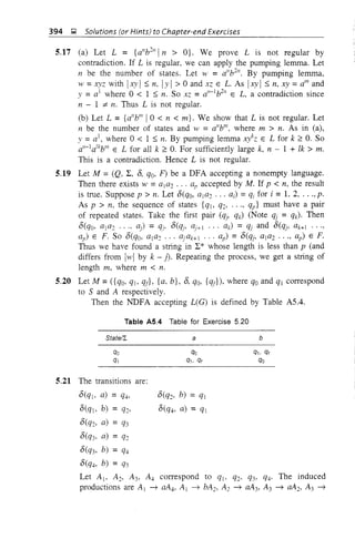 394 g Solutions (or Hints) to Chapter-end Exercises
5.17 (a) Let L = {a"b2/
In > O}. We prove L is not regular by
contradiction. If L is regular, we can apply the pumping lemma. Let
17 be the number of states. Let w = a"b21
. By pumping lemma,
w = xyz with Ixy I ~ 17, Iy I > 0 and xz E L. As Ixy I ~ 17, xy = am and
y = a1
where 0 < 1 ~ n. So xz = a"-1
b2
" E L, a contradiction since
17 - 1 :;i= n. Thus L is not regular.
(b) Let L ={d'bll1
I 0 < 17 < m}. We show that L is not regular. Let
17 be the number of states and w = a"bll1
, where m > n. As in (a),
y =ai, where 0 < 1 ~ n. By pumping lemma xykZ E L for k ~ O. So
al
-
l
a1k
b'" E L for all k ~ O. For sufficiently large k, 17 - 1 + lk > m.
This is a contradiction. Hence L is not regular.
5.19 Let M = (Q, ~, 8, qo, F) be a DFA accepting a nonempty language.
Then there exists w =ala2 ... ap accepted by M. If p < 17, the result
is true. Suppose p > n. Let 8(qo, ala2 ... a;) = qi for i = L 2, ..., p.
As p > 17, the sequence of states {qj, q2, ..., qp} must have a pair
of repeated states. Take the first pair (qj, qk) (Note % = qk)' Then
8(qo, aja2 ..., aj) = %' 8(%, ai+l ak) = % and 8(qj' ak+l ...,
ap) E F. So 8(qo, ala2 ... ajak+l ap) =8(%, aja2 ..., ap) E F.
Thus we have found a string in ~* whose length is less than p (and
differs from Iwl by k - J). Repeating the process, we get a string of
length m, where m < n.
5.20 Let M =({qo, qIo qj}, {a, b}, 8, qo, {qj}), where qo and qj correspond
to S and A respectively.
Then the NDFA accepting L(G) is defined by Table A5.4.
Table A5.4 Table for Exercise 5.20
SlalelI. a b
O(Q2, b) =Ql
D(q4, a) = qj
5.21 The transitions are:
8(qj, a) = q4,
D(qj, b) = q2,
8(q2' a) = q3
8(q3, a) = q2
8(q3' b) = q4
O(q4' b) = q3
Let Aj, A2, A3, A4 correspond to qj, q2, Q3, Q4' The induced
productions are Al ~ aA4, Al ~ bA2, A2 ~ aA3, A3 ~ aA2, A3 ~
 