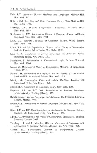 418 ~ Further Reading
Kain, R.Y., Automata Theon: Machines and Languages, McGraw-HilI,
New York. 1972.
Kohavi, ZVI. Switching and Finite Automata Theory', Tata McGraw-Hil!.
New Delhi, 1986.
Korfhage, RR.. Discrete Computational Structures, Academic Press
New York, 1984.
Krishnamurthy, E.V., Introductory Theory of Computer Science, Affiliated
East-West Press. New Delhi. 1984.
Levy, L.S.. Discrete Structures of" Computer Science, Wiley Eastern,
New Delhi. 1988.
Lewis, H.R and c.L. Papadimitrou, Elements of" the Theory of Computation,
2nd ed., Prentice-Hall of India, New Delhi. 2003.
Linz. P.. An Introduction to Formal Languages and Automata, Narosa
Publishing House. New Delhi. 1997.
Mandelson, E., Introduction to Mathematical Logic, D. Van Nostrand,
New York, 1964.
Manna, Z.. Mathematical Theory of Computation, McGraw-Hill Kogakusha,
Tokyo. 1974.
Martin, J.H.. Introduction to Languages and the Theory of Computation,
McGraw-Hill International Edition. New York. 1991.
Minsky, M., Computation: Finite and Int"inite Machines, Prentice-Hall,
Englewood Cliffs, New Jersey, 1967.
Nelson, R.J., Introduction to Automata, Wiley, New York, 1968.
Preparata, F.P. and RT. Yeh, Introduction to Discrete Structures,
Addison-Wesley, Reading (Mass.), 1973.
Rani Siromoney. Fonnal Languages and Automata, The Chiristian Literature
Society, Madras, 1979.
Revesz. G.E., Introduction to Fomwl Languages, McGraw-HilL New York,
1986.
Sahni, D.F. and D.F. McAllister. Discrete Mathematics in Computer Science,
Prentice-Hall, Englewood Cliffs. New Jersey. 1977.
Sipser, M., Introduction to the Theory of Computation, Brooks/Cole, Thomson
Learning, London. 2003.
Tremblay. J.P. and R. Monohar. Discrete Mathematical Structures with
Applications to Computer Science, McGraw-Hill, New York, 1975.
Ullman. J.D., Fundamental Concepts of Programming Systems,
Addison-Wesley, Reading (Mass.), 1976.
 