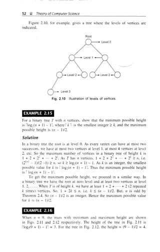 52 ~ Theory of Computer Science
Figure 2.10. for example. gives a tree where the levels of vertices are
indicated.
Root
r--,
Level 0
L""'~
Level :2 -0 cf-Level 2.:0
Level 3
Fig. 2.10 illustration of levels of vertices.
EXAMPLE 2.15
For a binary tree T with n vertices. shOv that the minimum possible height
is rlog=(n + 1) - n where r k 1 is the smallest integer 2 k. and the maximum
possible height is (n - 1)12.
Solution
In a binacy tree the root is at level O. As every vertex can have at most tvo
successors. vve have at most two vertices at level 1. at most 4 vertices at level
2. etc. So the maximum number of vertices in a binary tree of height k is
1 + 2 + 2= + ... + i'. As T has n vertices. 1 + 2 + 2= + ... + 2k
2 11, i.e.
(2k
+
1
- 1)/(2 -1) 2': 11. so k 2': log=(n + 1) - 1. As k is an integer, the smallest
possible value for k is log=(n + 1) - n Thus the minimum possible height
is r log=(n + 1) - n
To get the maximum possible height. we proceed in a similar way. In
a binary tree we have the root at zero level and at least two vertices at level
1. 2, .... When T is of height k. we have at least 1 + 2 + ... + 2 (2 repeated
k times) vertices. So. 1 + 2k ~ n, i.e. k ~ (n - 1)/2. But, n is odd by
Theorem 2.4. So (n - 1)/2 is an integer. Hence the maximum possible value
for k is (11 - 1)/2.
EXAMPLE 2.16
When 11 = 9. the trees vith minimum and maximum height are shown
in Figs. 2.11 and 2.12 respectively. The height of the tree in Fig. 2.11 is
!log.:'(9 + 1) - 11 = 3. For the tree in Fig. 2.12. the height = (9 - 1)/2 = 4.
 