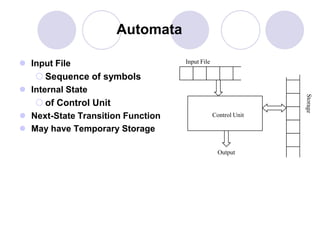 Automata | PDF