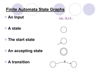 Automata | PDF