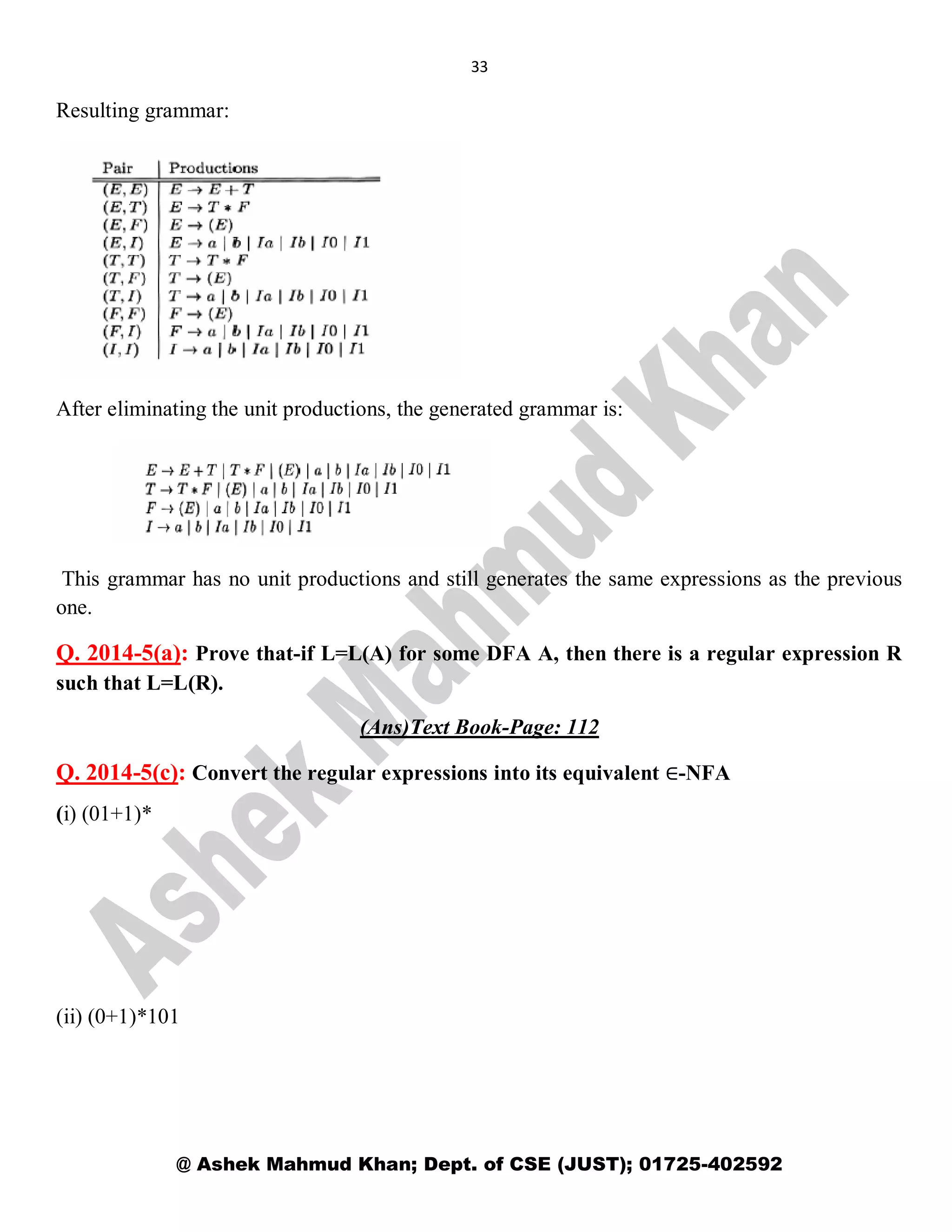 33
@ Ashek Mahmud Khan; Dept. of CSE (JUST); 01725-402592
Resulting grammar:
After eliminating the unit productions, the generated grammar is:
This grammar has no unit productions and still generates the same expressions as the previous
one.
Q. 2014-5(a): Prove that-if L=L(A) for some DFA A, then there is a regular expression R
such that L=L(R).
(Ans)Text Book-Page: 112
Q. 2014-5(c): Convert the regular expressions into its equivalent ∈-NFA
(i) (01+1)*
(ii) (0+1)*101
 