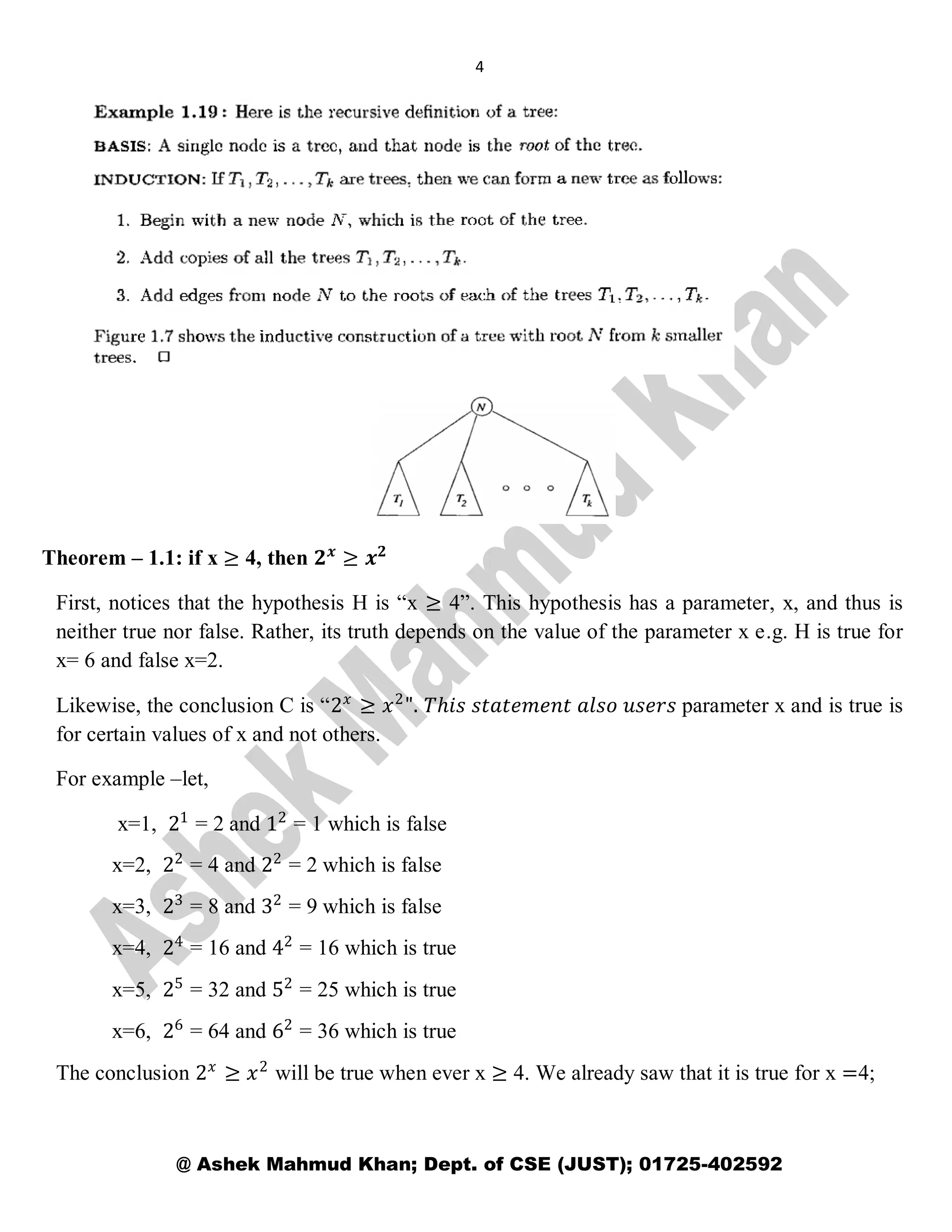4
@ Ashek Mahmud Khan; Dept. of CSE (JUST); 01725-402592
Theorem – 1.1: if x ≥ 4, then 𝟐 𝒙
≥ 𝒙 𝟐
First, notices that the hypothesis H is “x ≥ 4”. This hypothesis has a parameter, x, and thus is
neither true nor false. Rather, its truth depends on the value of the parameter x e.g. H is true for
x= 6 and false x=2.
Likewise, the conclusion C is “2 𝑥
≥ 𝑥2
". 𝑇ℎ𝑖𝑠 𝑠𝑡𝑎𝑡𝑒𝑚𝑒𝑛𝑡 𝑎𝑙𝑠𝑜 𝑢𝑠𝑒𝑟𝑠 parameter x and is true is
for certain values of x and not others.
For example –let,
x=1, 21
= 2 and 12
= 1 which is false
x=2, 22
= 4 and 22
= 2 which is false
x=3, 23
= 8 and 32
= 9 which is false
x=4, 24
= 16 and 42
= 16 which is true
x=5, 25
= 32 and 52
= 25 which is true
x=6, 26
= 64 and 62
= 36 which is true
The conclusion 2 𝑥
≥ 𝑥2
will be true when ever x ≥ 4. We already saw that it is true for x =4;
 