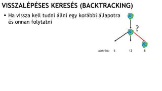 VISSZALÉPÉSES KERESÉS (BACKTRACKING)
 Ha vissza kell tudni állni egy korábbi állapotra
és onnan folytatni
?
Metrika: 5 12 8
 