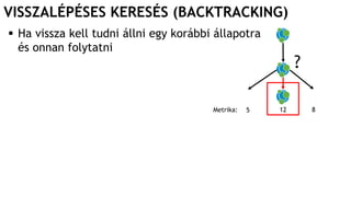 VISSZALÉPÉSES KERESÉS (BACKTRACKING)
 Ha vissza kell tudni állni egy korábbi állapotra
és onnan folytatni
?
Metrika: 5 12 8
 