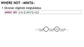 WHERE NOT «MINTA»
 Útvonal végének megtalálása
WHERE NOT (v)-[:NEXT]->()
:NEXT :NEXT
… …v :NEXT
 
