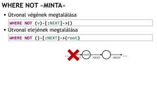 WHERE NOT «MINTA»
 Útvonal végének megtalálása
 Útvonal elejének megtalálása
WHERE NOT (v)-[:NEXT]->()
WHERE NOT ()-[:NEXT]->(root)
:NEXT :NEXT
… …:NEXT
root
 