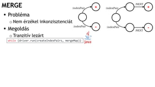 MERGE +
-
:indexPair
:indexPair
 Probléma
o Nem érzékel inkonzisztenciát
 Megoldás
o Tranzitív lezárt
:indexPair
:indexPair
+
-:NEXT
:NEXT
while (driver.run(createIndexPairs, mergeMap))
 