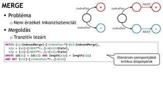 MERGE
MATCH (s1:IndexedMerge)-[:IndexPair*]-(s2:IndexedMerge),
s1p = (s1)-[:NEXT*0..]->(s12:State),
s2p = (s2)-[:NEXT*0..]->(s22:State)
WHERE id(s1) > id(s2) AND length(s1p) = length(s2p)
AND NOT (s12)-[:IndexPair*0..]-(s22)
+
-
:indexPair
:indexPair
:indexPair
:indexPair
+
-:NEXT
:NEXT
 Probléma
o Nem érzékel inkonzisztenciát
 Megoldás
o Tranzitív lezárt
Ellenőrzés szempontjából
kritikus állapotpárok
 