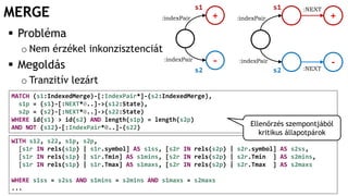 MERGE
MATCH (s1:IndexedMerge)-[:IndexPair*]-(s2:IndexedMerge),
s1p = (s1)-[:NEXT*0..]->(s12:State),
s2p = (s2)-[:NEXT*0..]->(s22:State)
WHERE id(s1) > id(s2) AND length(s1p) = length(s2p)
AND NOT (s12)-[:IndexPair*0..]-(s22)
+
-
:indexPair
:indexPair
:indexPair
:indexPair
+
-:NEXT
:NEXT
 Probléma
o Nem érzékel inkonzisztenciát
 Megoldás
o Tranzitív lezárt
s1 s1
s2 s2
WITH s12, s22, s1p, s2p,
[s1r IN rels(s1p) | s1r.symbol] AS s1ss, [s2r IN rels(s2p) | s2r.symbol] AS s2ss,
[s1r IN rels(s1p) | s1r.Tmin] AS s1mins, [s2r IN rels(s2p) | s2r.Tmin ] AS s2mins,
[s1r IN rels(s1p) | s1r.Tmax] AS s1maxs, [s2r IN rels(s2p) | s2r.Tmax ] AS s2maxs
WHERE s1ss = s2ss AND s1mins = s2mins AND s1maxs = s2maxs
...
Ellenőrzés szempontjából
kritikus állapotpárok
 