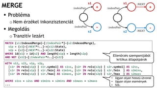 MERGE
MATCH (s1:IndexedMerge)-[:IndexPair*]-(s2:IndexedMerge),
s1p = (s1)-[:NEXT*0..]->(s12:State),
s2p = (s2)-[:NEXT*0..]->(s22:State)
WHERE id(s1) > id(s2) AND length(s1p) = length(s2p)
AND NOT (s12)-[:IndexPair*0..]-(s22)
+
-
:indexPair
:indexPair
:indexPair
:indexPair
+
-:NEXT
:NEXT
 Probléma
o Nem érzékel inkonzisztenciát
 Megoldás
o Tranzitív lezárt
s1 s1
s2 s2
WITH s12, s22, s1p, s2p,
[s1r IN rels(s1p) | s1r.symbol] AS s1ss, [s2r IN rels(s2p) | s2r.symbol] AS s2ss,
[s1r IN rels(s1p) | s1r.Tmin] AS s1mins, [s2r IN rels(s2p) | s2r.Tmin ] AS s2mins,
[s1r IN rels(s1p) | s1r.Tmax] AS s1maxs, [s2r IN rels(s2p) | s2r.Tmax ] AS s2maxs
WHERE s1ss = s2ss AND s1mins = s2mins AND s1maxs = s2maxs
...
• Ugyan olyan hosszú útvonal
• Ugyan olyan események
• Stb.
Ellenőrzés szempontjából
kritikus állapotpárok
 